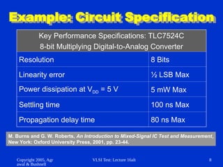 Resolution Lsb Comprehensive Analog and Mixed-Signal Circuit Testing Techniques and ...
