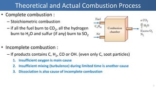 Example Of Complete Combustion Lecture 16b Chemical Reactions and Combustion | PPTX
