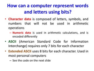 Lec 16 Computer Codes - Updated_Arsalan.pdf