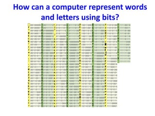 Lec 16 Computer Codes - Updated_Arsalan.pdf