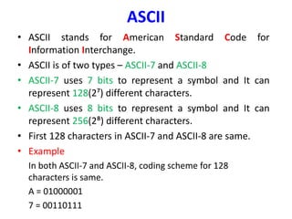Lec 16 Computer Codes - Updated_Arsalan.pdf