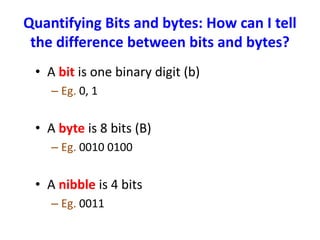 Lec 16 Computer Codes - Updated_Arsalan.pdf