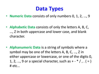 Lec 16 Computer Codes - Updated_Arsalan.pdf