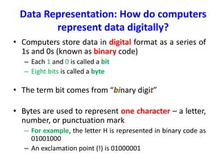 Lec 16 Computer Codes - Updated_Arsalan.pdf