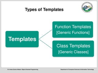 Department of Computer Sciences & Information Technology
Dr. Anees Qumar Abbasi- Object-Oriented Programming
Types of Templates
Templates
Function Templates
[Generic Functions]
Class Templates
[Generic Classes]
 