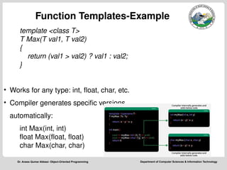 Department of Computer Sciences & Information Technology
Dr. Anees Qumar Abbasi- Object-Oriented Programming
Function Templates-Example
template <class T>
T Max(T val1, T val2)
{
return (val1 > val2) ? val1 : val2;
}
• Works for any type: int, float, char, etc.
• Compiler generates specific versions
automatically:
int Max(int, int)
float Max(float, float)
char Max(char, char)
 