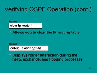 Comprehensive Overview of OSPF Routing Protocol and Network Topologies ...