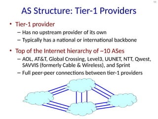 Comprehensive Overview of Interdomain Routing Policies and BGP ...