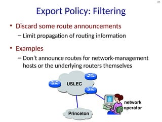 Comprehensive Overview of Interdomain Routing Policies and BGP ...