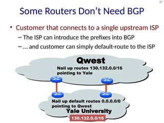 Comprehensive Overview of Interdomain Routing Policies and BGP ...