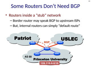 Bgp Router In Iran Comprehensive Overview of Interdomain Routing Policies and BGP ...