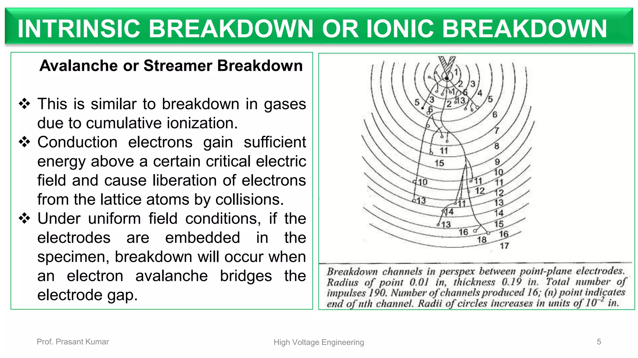 5Prof. Prasant Kumar High Voltage Engineering
Avalanche or Streamer Breakdown
 This is similar to breakdown in gases
due to cumulative ionization.
 Conduction electrons gain sufficient
energy above a certain critical electric
field and cause liberation of electrons
from the lattice atoms by collisions.
 Under uniform field conditions, if the
electrodes are embedded in the
specimen, breakdown will occur when
an electron avalanche bridges the
electrode gap.
INTRINSIC BREAKDOWN OR IONIC BREAKDOWN
 