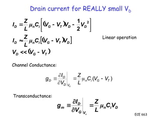 ECE 663
Drain current for REALLY small VD
 
 
 
 
T
G
D
D
T
G
i
n
D
D
D
T
G
i
n
D
V
V
V
V
V
V
C
L
Z
I
V
V
V
V
C
L
Z
I















2
2
1
Linear operation
Channel Conductance:
)
( T
G
i
n
V
D
D
D V
V
C
L
Z
V
I
g
G






Transconductance:
D
i
n
V
G
D
m V
C
L
Z
V
I
g
D





 