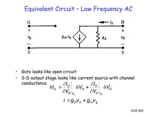 ECE 663
Equivalent Circuit – Low Frequency AC
• Gate looks like open circuit
• S-D output stage looks like current source with channel
conductance
g
m
d
D
G
V
G
D
D
V
D
D
D
v
g
v
g
i
V
V
I
V
V
I
I
D
G











 