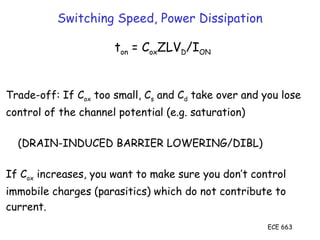 ECE 663
Switching Speed, Power Dissipation
ton = CoxZLVD/ION
Trade-off: If Cox too small, Cs and Cd take over and you lose
control of the channel potential (e.g. saturation)
(DRAIN-INDUCED BARRIER LOWERING/DIBL)
If Cox increases, you want to make sure you don’t control
immobile charges (parasitics) which do not contribute to
current.
 