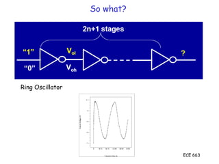 ECE 663
So what?
Ring Oscillator
 