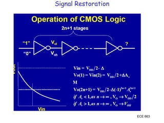 ECE 663
Signal Restoration
 