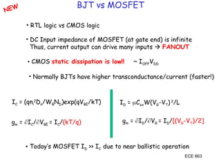 ECE 663
BJT vs MOSFET
• RTL logic vs CMOS logic
• DC Input impedance of MOSFET (at gate end) is infinite
Thus, current output can drive many inputs  FANOUT
• CMOS static dissipation is low!! ~ IOFFVDD
• Normally BJTs have higher transconductance/current (faster!)
IC = (qni
2
Dn/WBND)exp(qVBE/kT) ID = CoxW(VG-VT) 2
/L
gm = IC/VBE = IC/(kT/q) gm = ID/VG = ID/[(VG-VT)/2]
• Today’s MOSFET ID >> IC due to near ballistic operation
NEW
 