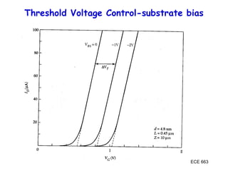 ECE 663
Threshold Voltage Control-substrate bias
 