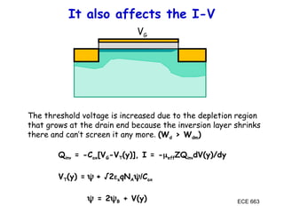 ECE 663
It also affects the I-V
VG
The threshold voltage is increased due to the depletion region
that grows at the drain end because the inversion layer shrinks
there and can’t screen it any more. (Wd > Wdm)
Qinv = -Cox[VG-VT(y)], I = -effZQinvdV(y)/dy
VT(y) =  + √2sqNA/Cox
 = 2B + V(y)
 