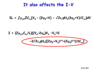 ECE 663
It also affects the I-V
IL = ∫effZCox[VG – (2B+V) - √2sqNA(2B+V)/Cox]dV
I = (ZeffCox/L)[(VG–2B)VD –VD
2
/2
-2√2sqNA{(2B+VD)3/2
-(2B)3/2
}/3Cox]
 