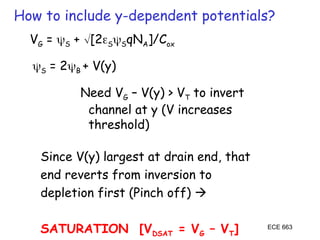 ECE 663
How to include y-dependent potentials?
S = 2B + V(y)
VG = S + [2SSqNA]/Cox
Need VG – V(y) > VT to invert
channel at y (V increases
threshold)
Since V(y) largest at drain end, that
end reverts from inversion to
depletion first (Pinch off) 
SATURATION [VDSAT = VG – VT]
 