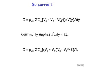 ECE 663
So current:
I = eff ZCox[VG – VT - V(y)]dV(y)/dy
I = eff ZCox[(VG – VT )VD- VD
2
/2]/L
Continuity implies ∫Idy = IL
 