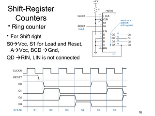 Shift-Register
  Counters
• Ring counter
• For Shift right
S0Vcc, S1 for Load and Reset,
  AVcc, BCD Gnd,
QD RIN, LIN is not connected




                                 16
 