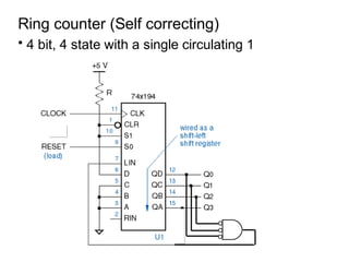 Ring counter (Self correcting)
• 4 bit, 4 state with a single circulating 1
 