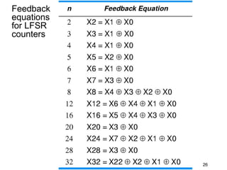 Feedback
equations
for LFSR
counters




            26
 