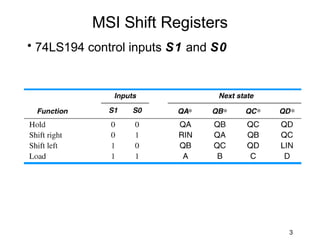 MSI Shift Registers
• 74LS194 control inputs S1 and S0




                                     3
 