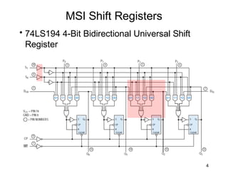 MSI Shift Registers
• 74LS194 4-Bit Bidirectional Universal Shift
  Register




         01   11   10   00   01   11   10   00   01   11   10   00   01   11   10   00




                                                                                         4
 