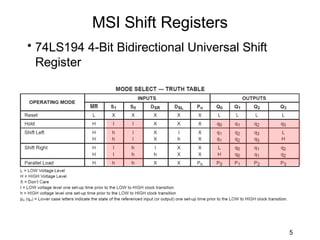 MSI Shift Registers
• 74LS194 4-Bit Bidirectional Universal Shift
  Register




                                                5
 