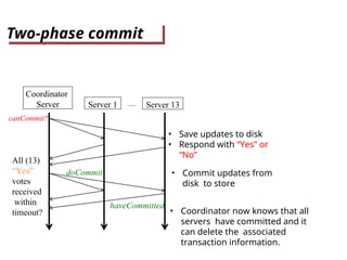 DS_ Distributed transactions and two phase commit | PPT