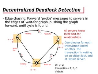 DS_ Distributed transactions and two phase commit | PPT