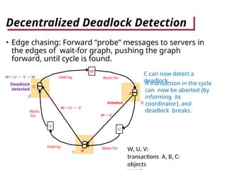 DS_ Distributed transactions and two phase commit | PPT