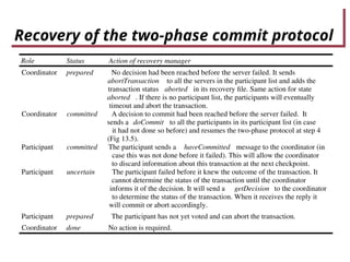DS_ Distributed transactions and two phase commit | PPT