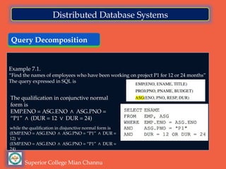 Distributed Database Systems-Query Decomposition I.pptx