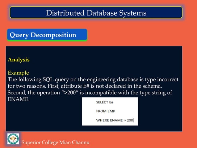 Distributed Database Systems-Query Decomposition I.pptx