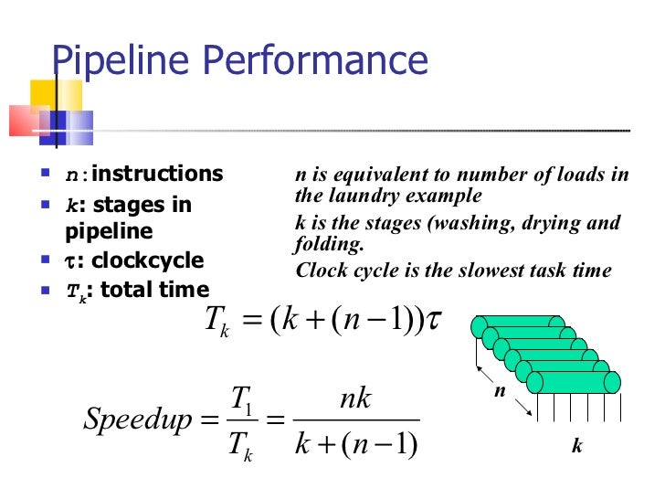 Lec18 pipeline