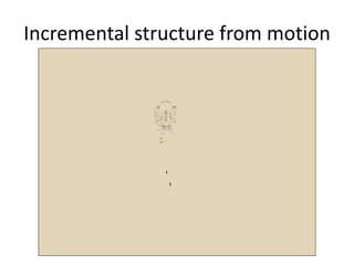 Computer Vision Structure from motion | PPTX