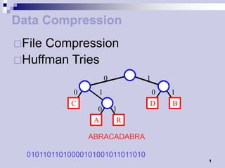 Data Compression
FileCompression
Huffman Tries
                       0          1
            0      1              0   1
            C                     D   B
                   0       1
                  A         R

                 ABRACADABRA

  01011011010000101001011011010
                                          1
 