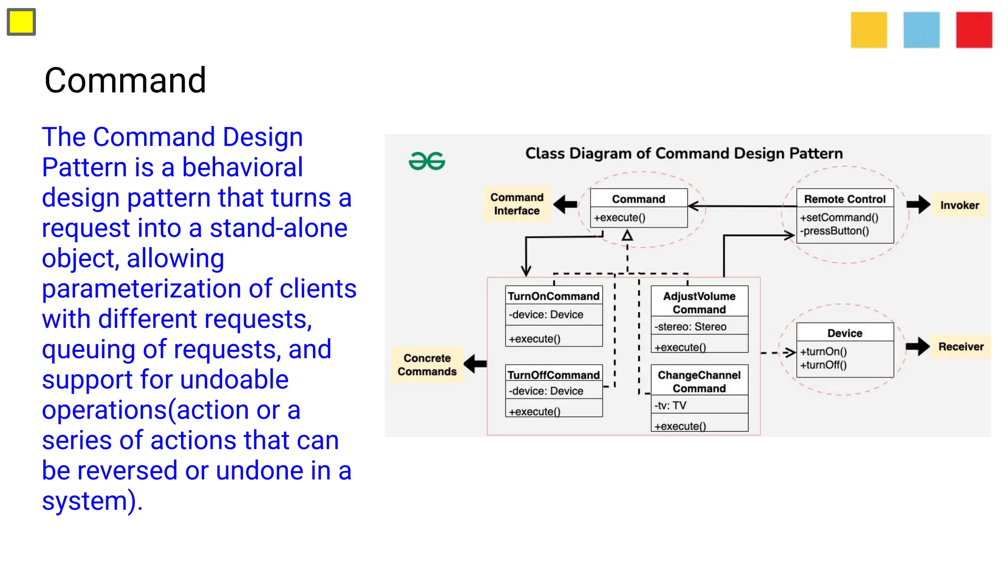Command
The Command Design
Pattern is a behavioral
design pattern that turns a
request into a stand-alone
object, allowing
parameterization of clients
with different requests,
queuing of requests, and
support for undoable
operations(action or a
series of actions that can
be reversed or undone in a
system).
 