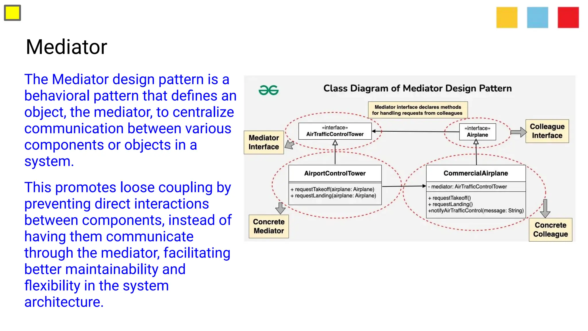 Mediator
The Mediator design pattern is a
behavioral pattern that deﬁnes an
object, the mediator, to centralize
communication between various
components or objects in a
system.
This promotes loose coupling by
preventing direct interactions
between components, instead of
having them communicate
through the mediator, facilitating
better maintainability and
ﬂexibility in the system
architecture.
 