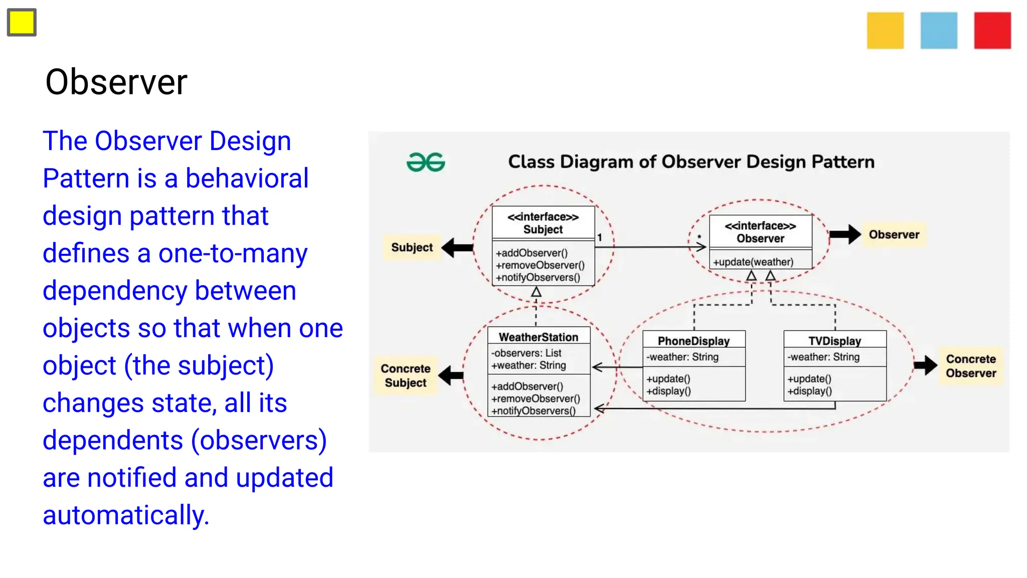 Observer
The Observer Design
Pattern is a behavioral
design pattern that
deﬁnes a one-to-many
dependency between
objects so that when one
object (the subject)
changes state, all its
dependents (observers)
are notiﬁed and updated
automatically.
 