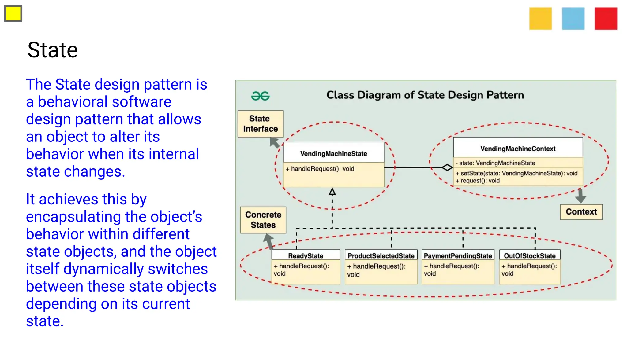 State
The State design pattern is
a behavioral software
design pattern that allows
an object to alter its
behavior when its internal
state changes.
It achieves this by
encapsulating the object’s
behavior within different
state objects, and the object
itself dynamically switches
between these state objects
depending on its current
state.
 