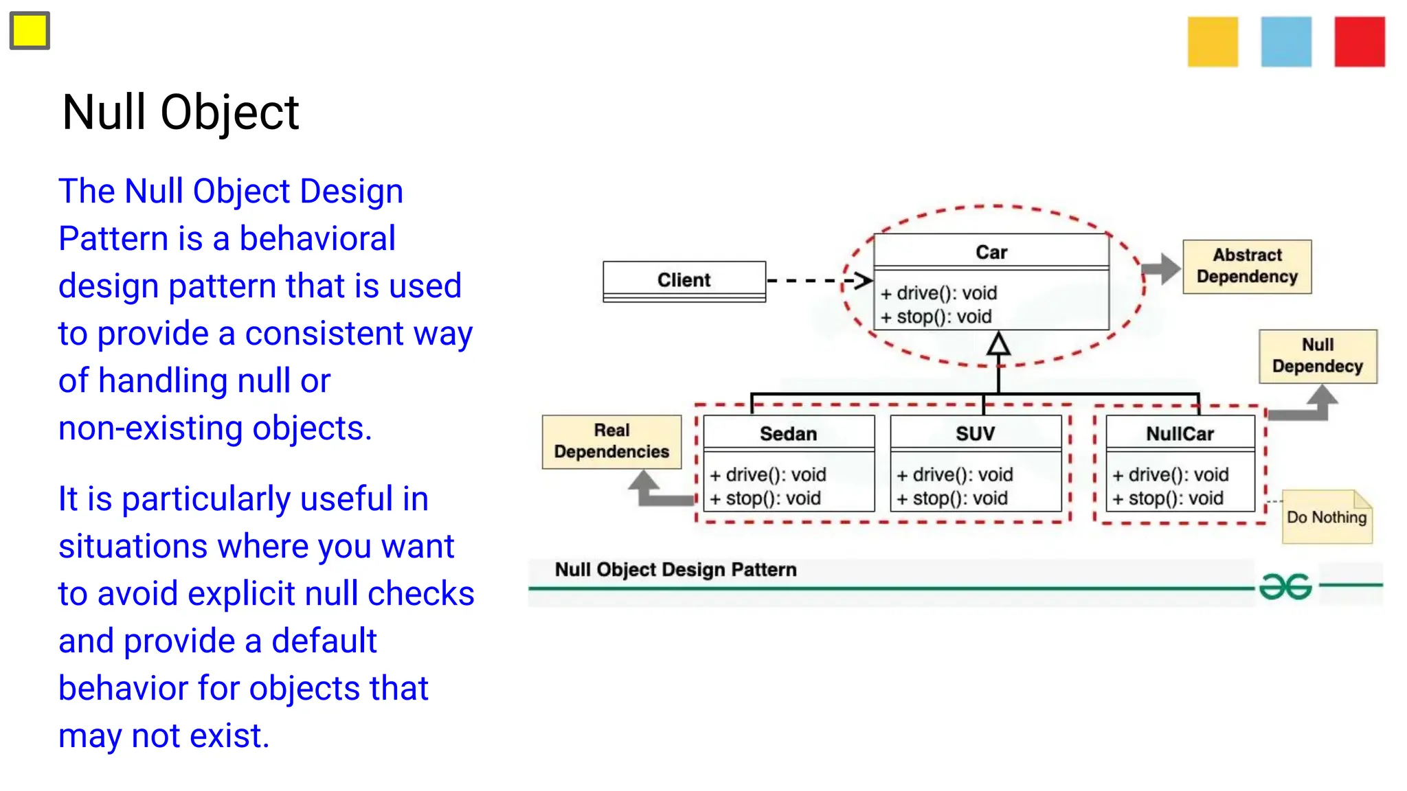 Null Object
The Null Object Design
Pattern is a behavioral
design pattern that is used
to provide a consistent way
of handling null or
non-existing objects.
It is particularly useful in
situations where you want
to avoid explicit null checks
and provide a default
behavior for objects that
may not exist.
 