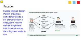 Facade
Facade Method Design
Pattern provides a
uniﬁed interface to a
set of interfaces in a
subsystem. Facade
deﬁnes a high-level
interface that makes
the subsystem easier to
use.
 