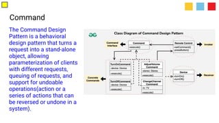 Command
The Command Design
Pattern is a behavioral
design pattern that turns a
request into a stand-alone
object, allowing
parameterization of clients
with different requests,
queuing of requests, and
support for undoable
operations(action or a
series of actions that can
be reversed or undone in a
system).
 