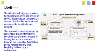 Mediator
The Mediator design pattern is a
behavioral pattern that deﬁnes an
object, the mediator, to centralize
communication between various
components or objects in a
system.
This promotes loose coupling by
preventing direct interactions
between components, instead of
having them communicate
through the mediator, facilitating
better maintainability and
ﬂexibility in the system
architecture.
 
